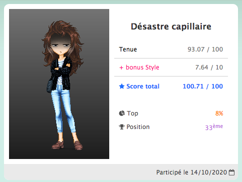 Participation Désastre capillaire