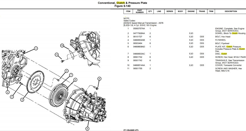 embrayage pt  1,6 L introuvable embryage pt 1,6 L introuvabl L4oz