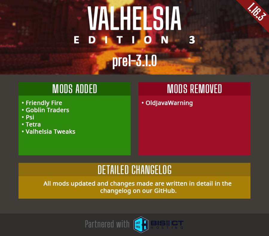 Valhelsia 3 - Valhelsia 3 - pre1-3.1.0 - Minecraft Modpacks - CurseForge