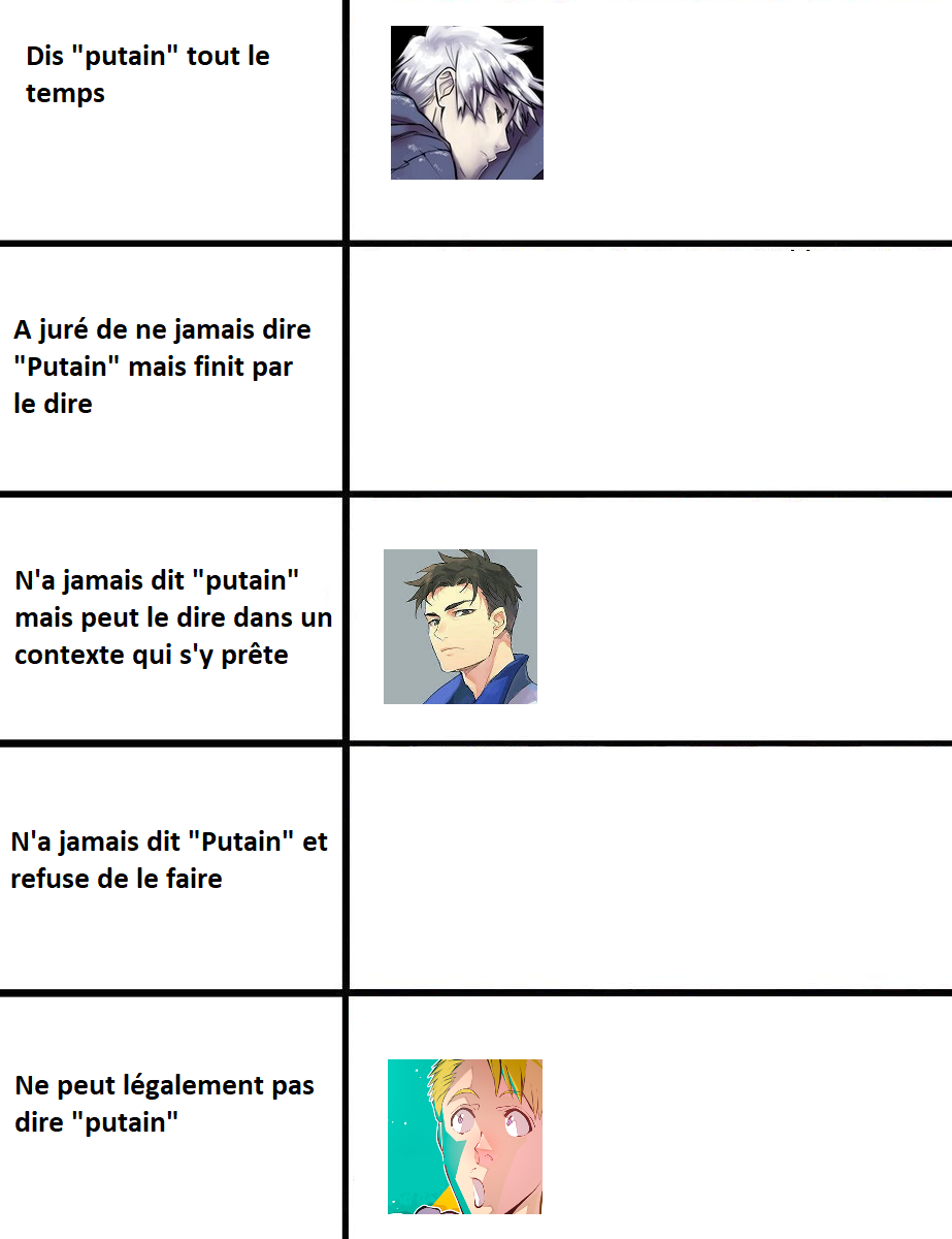 Nos personnages en meme Rqb2