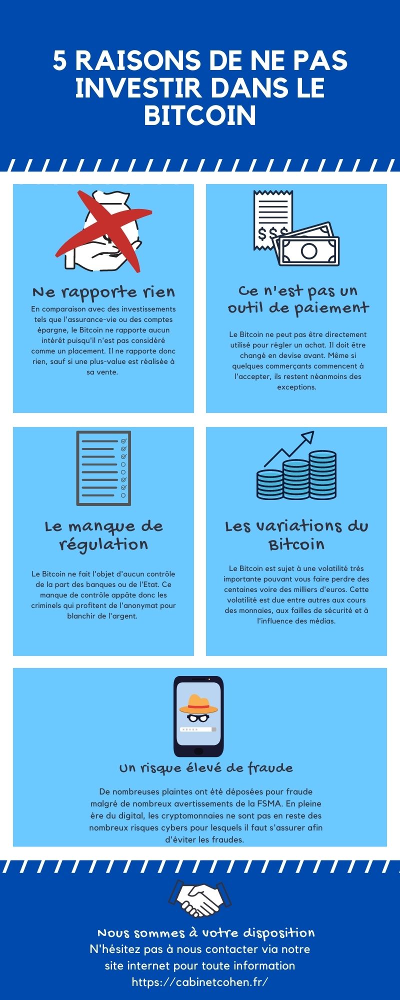 Infographie Bitcoin - Cabinet Cohen