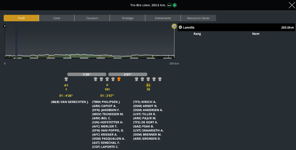 Tro Bro Leon (1.HC) (TERMINE) 56q0