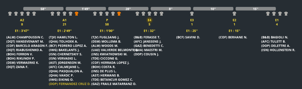 GP Miguel Indurain (1.HC) [TERMINE] - Page 3 E7ej