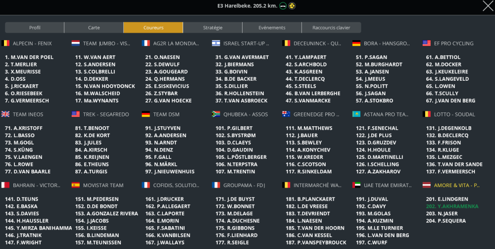  E3 Harelbeke (1.WT2) [TERMINE] P0rq