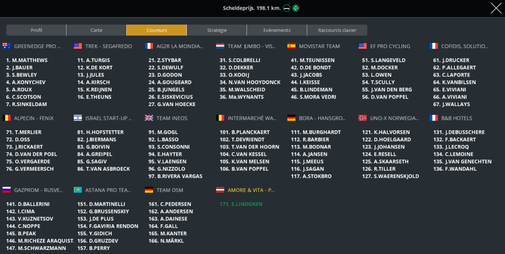 Schelderprijs (1.HC) [TERMINE] V7kn