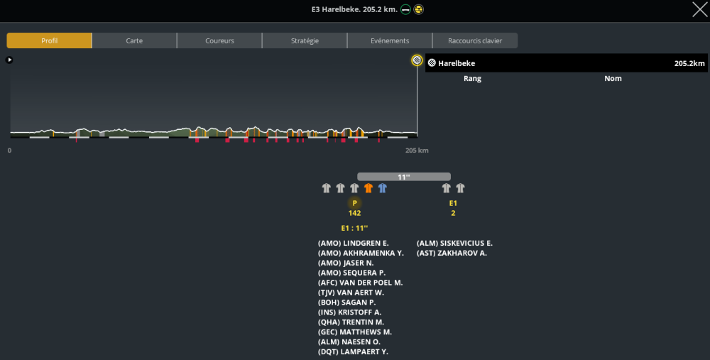  E3 Harelbeke (1.WT2) [TERMINE] Vf1x