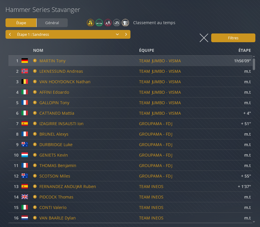 Hammer Series Stavanger (2.1) [TERMINE] - Page 2 Euq1