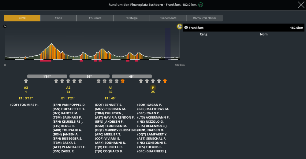 Eschborn-Frankfurt (1-WT3) [TERMINE] - Page 2 Rmko