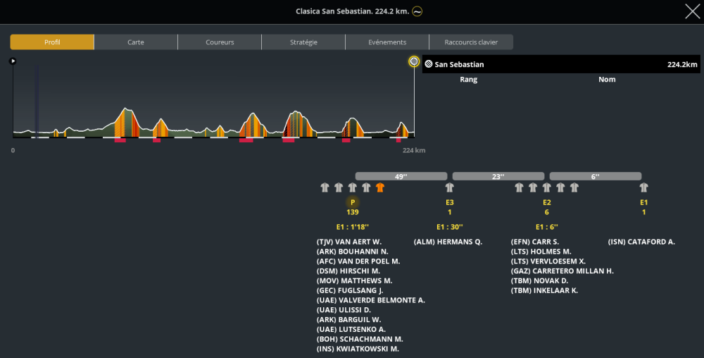 Clasica San Sebastian (1.WT2) 2cz4