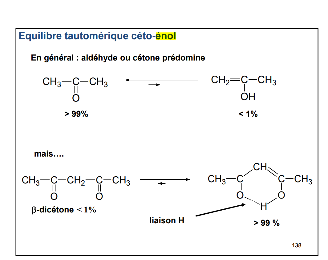 cétone - UE11 - Chimie Organique - Tutorat Associatif Toulousain