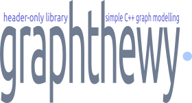 Graphthewy - Open source header-only graph modelling Graphthewy - Open source header-only graph modelling