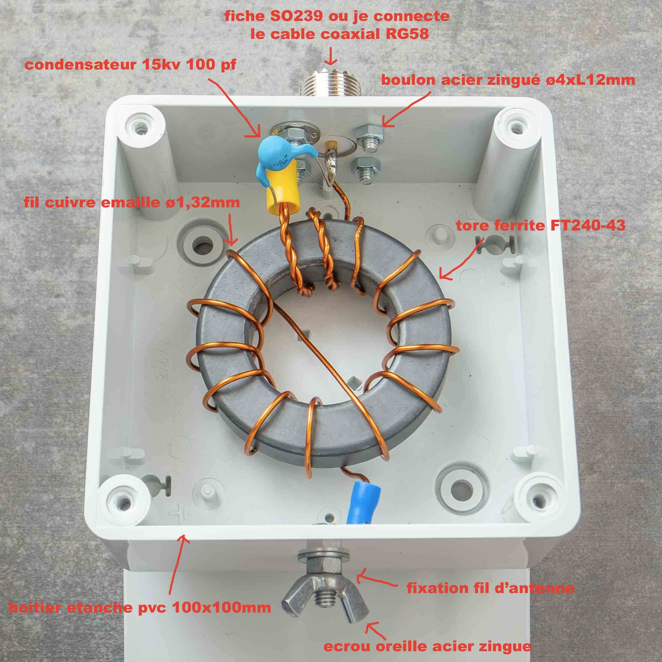 EFHW - Antenne type EFHW C32q