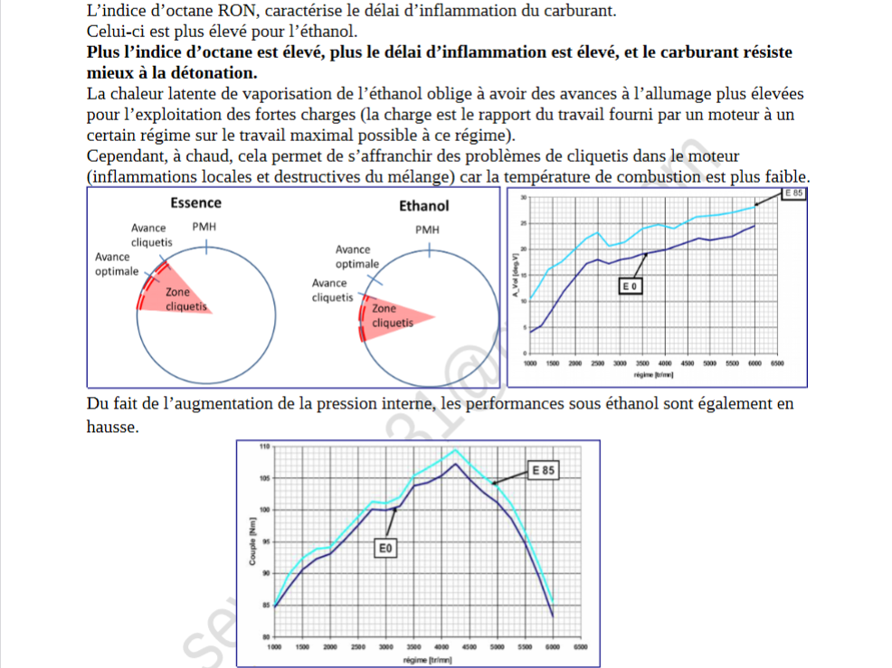 30 000 km à l'ethanol, retour d'experience - Page 36 - BMW Z3 / Z4 ...