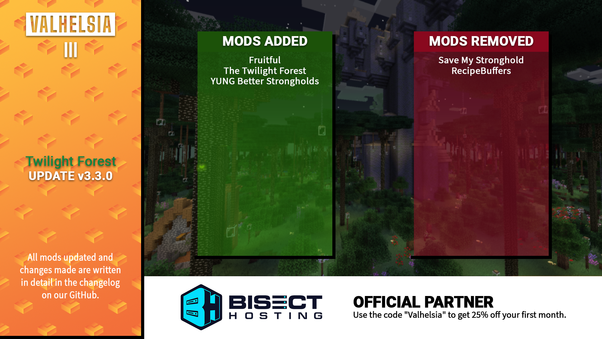 Valhelsia 3 1.16 Modpacks Minecraft