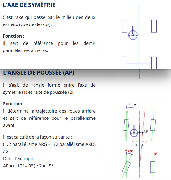 parallélisme et géométrie prm fun boost - Page 2 8qo7