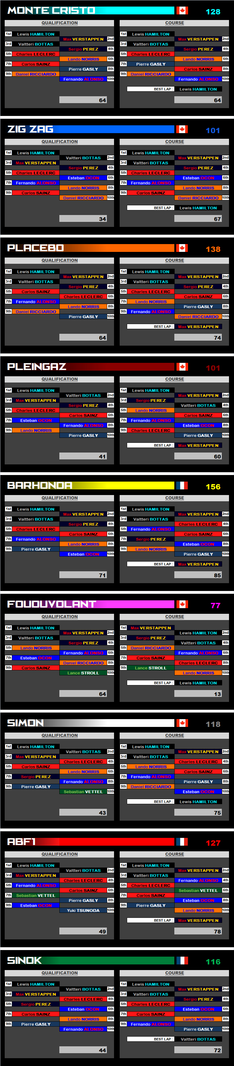 Pool F1 - suite - Page 19 6jlx