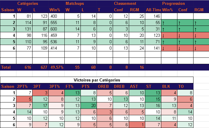 Phoenix Suns (toaster) - Page 2 Bjn2