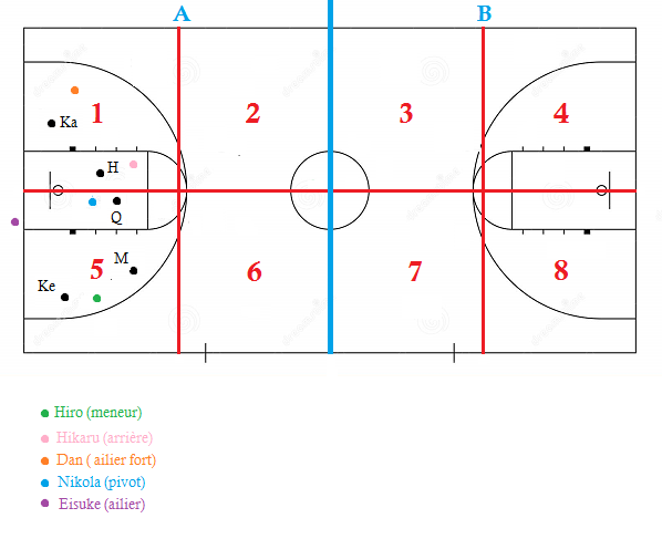 Winter Cup - Demi-finale masculine D2f6