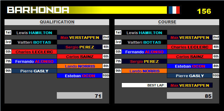 Pool F1 - suite - Page 19 Ssao