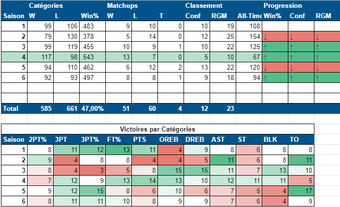 Dallas Mavericks (OMS) - Page 4 5qjp