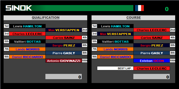 Pool F1 - suite - Page 21 Bxan