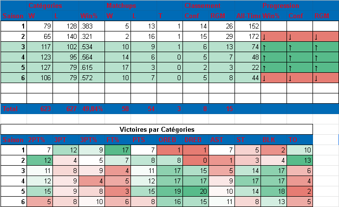 Detroit Pistons (RéveilléHier) - Page 5 2mte