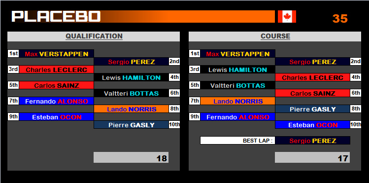 Pool F1 - suite - Page 22 Kuk2