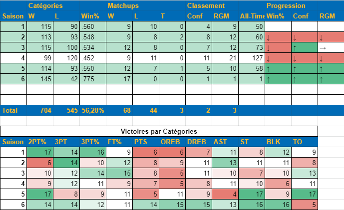 Golden State Warriors (Lion) - Page 2 Xrsy