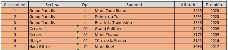 https://zupimages.net/up/21/24/tyod.png