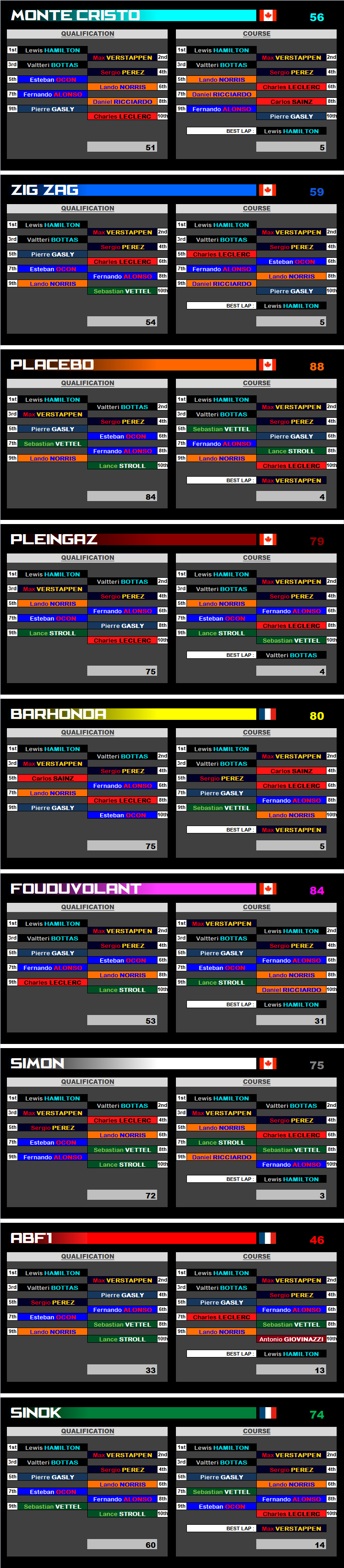 Pool F1 - suite - Page 28 Lc1x