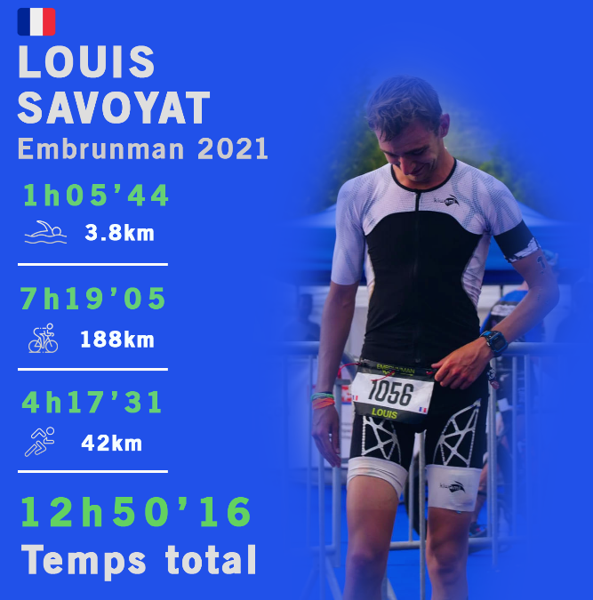 Louis Savoyat Embrunman 2021 12h50min16
