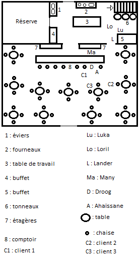  L'affaire Éllyssandre de Valdoré : section commune. - Page 3 P57l