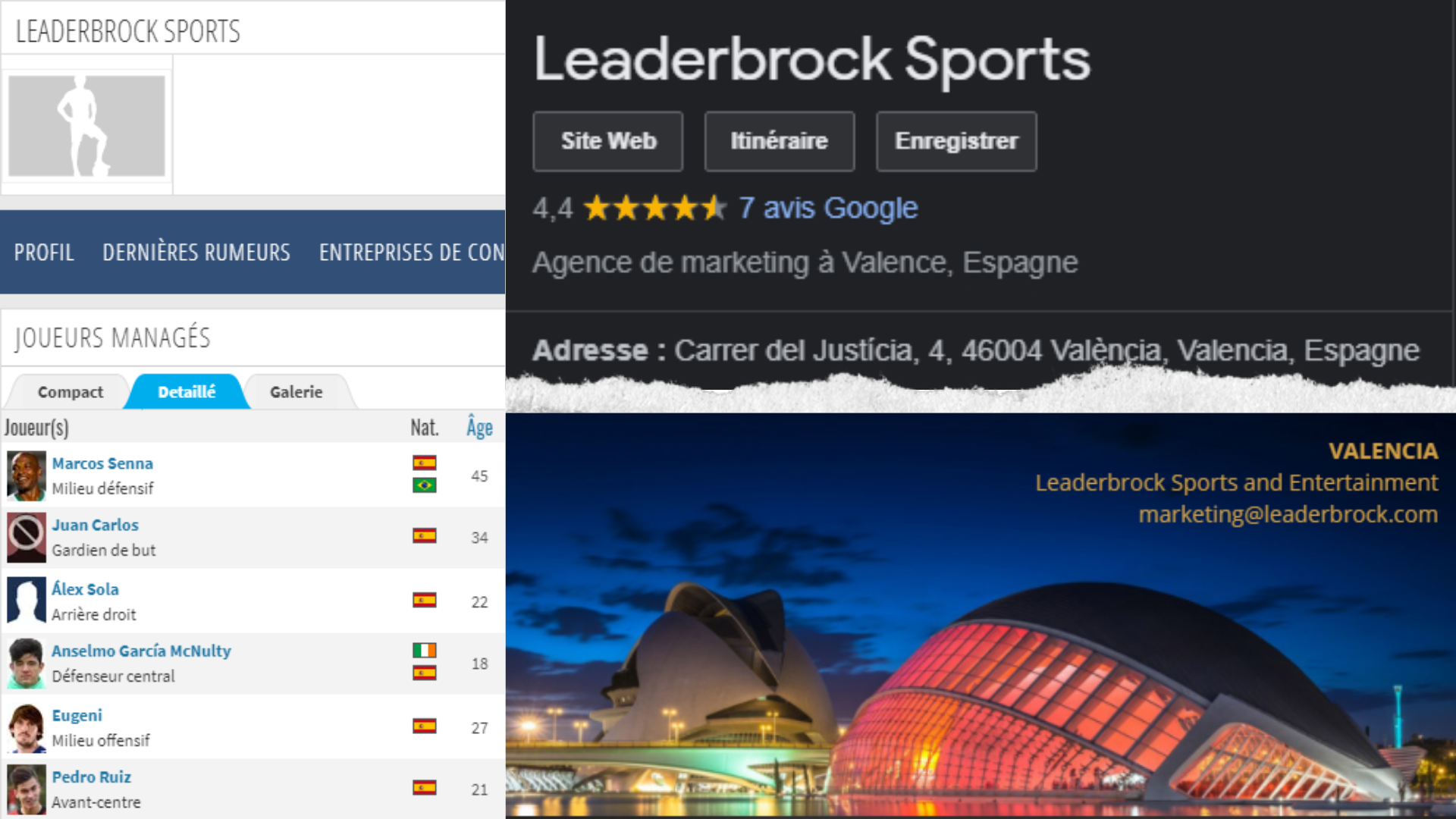 Informations sur Leaderbrock Sports