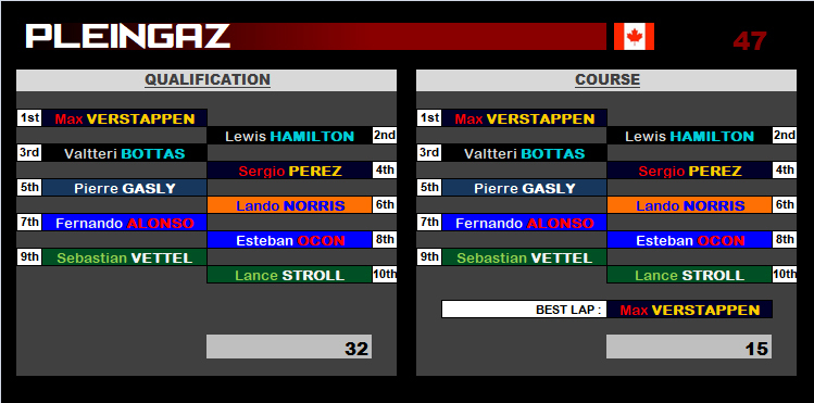 Pool F1 - suite - Page 30 E5if