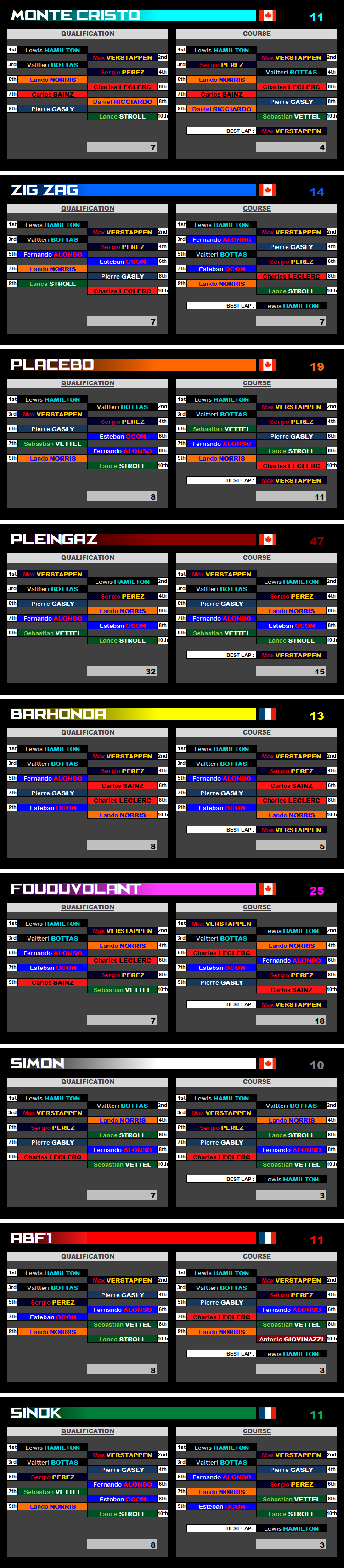 Pool F1 - suite - Page 30 Rpgw