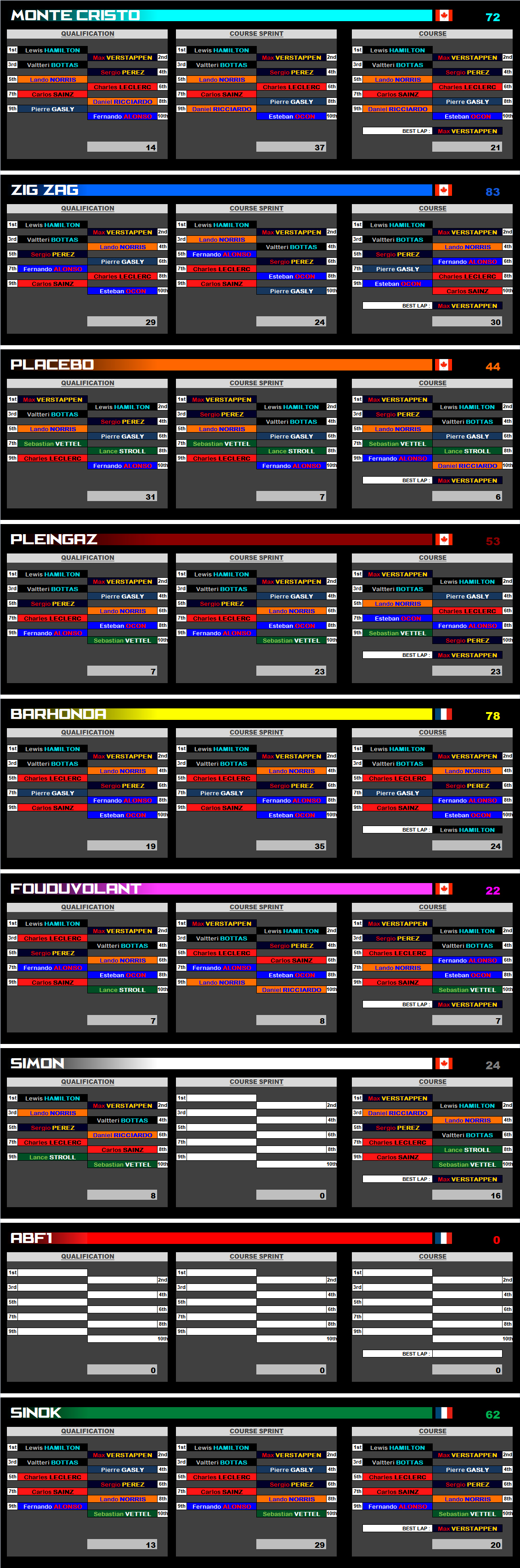 Pool F1 - suite - Page 31 If5y