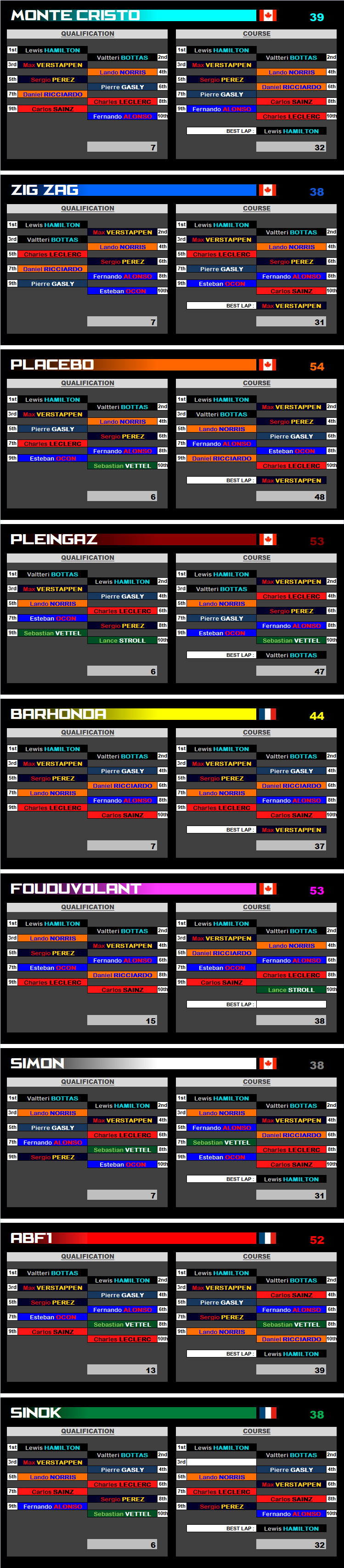 Pool F1 - suite - Page 32 8gpe