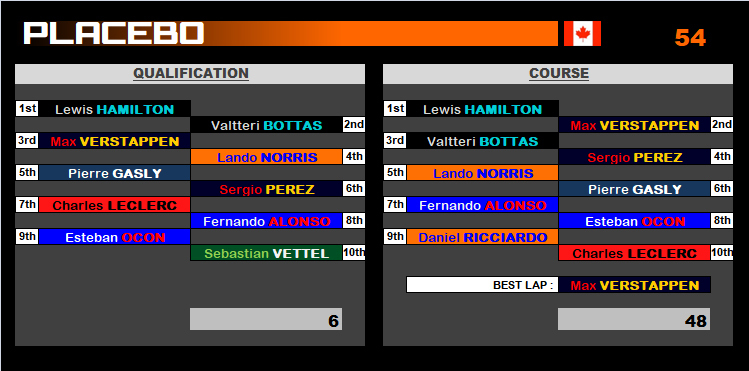 Pool F1 - suite - Page 32 Po36