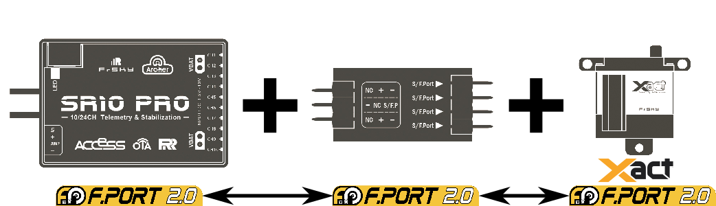 FP2 CH4 ET PLUS...  Szrl