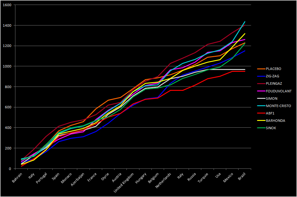 Pool F1 - suite - Page 35 5jru