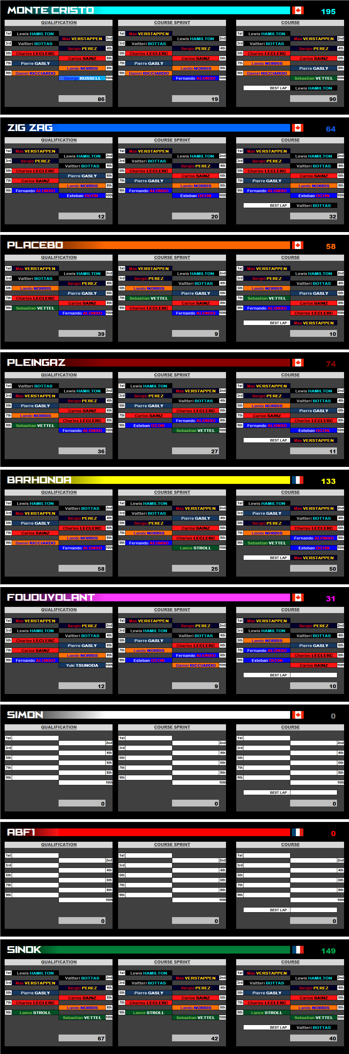 Pool F1 - suite - Page 35 6zfp