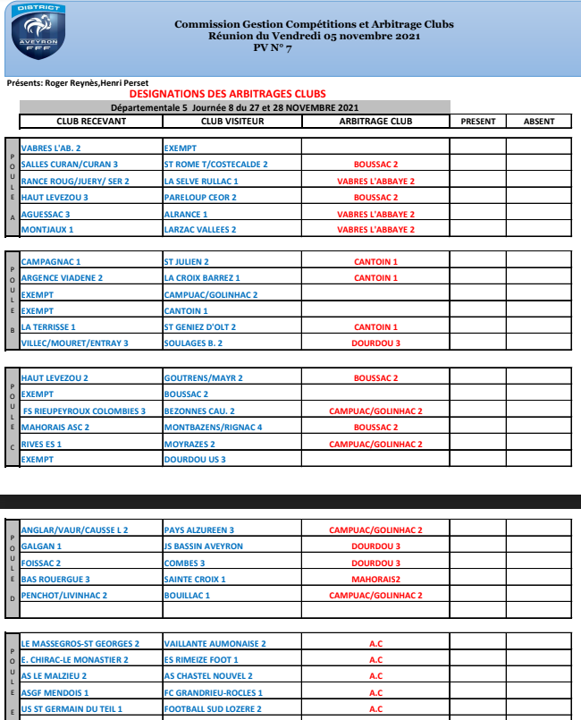 WEEK-END DES 27/28 NOVEMBRE  ARBITRAGE CLUB US DOURDOU 3 9mi5