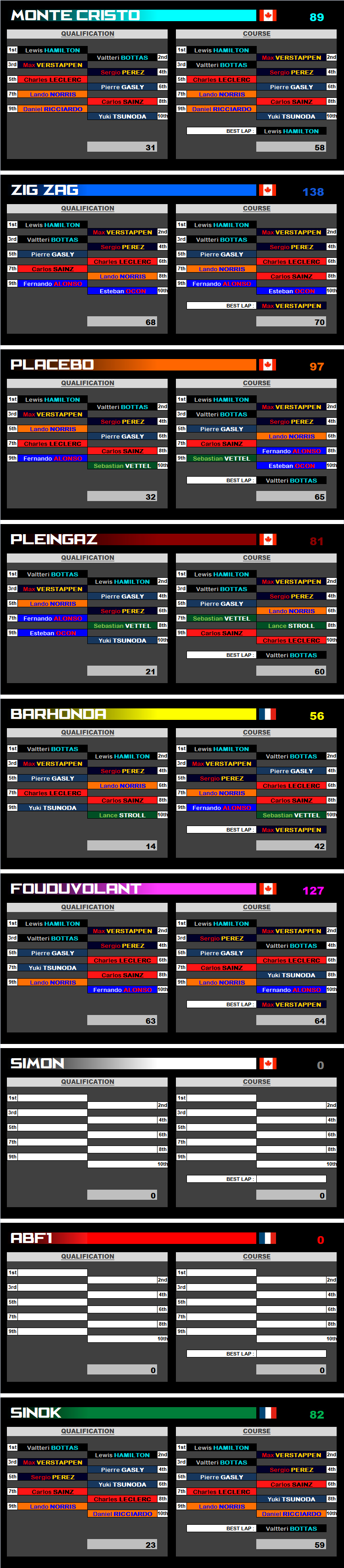 Pool F1 - suite - Page 36 Z3j1