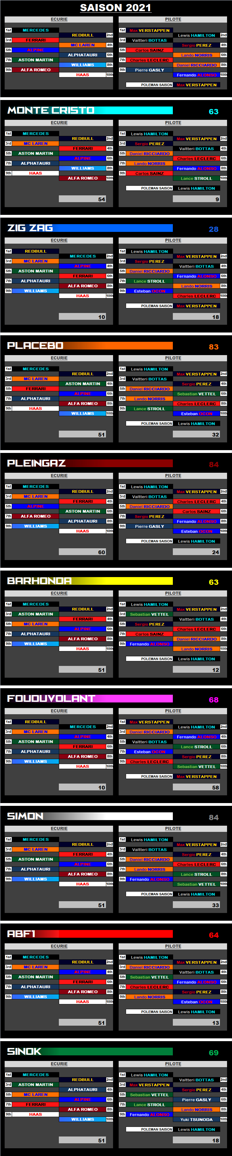 Pool F1 - suite - Page 38 2qq6