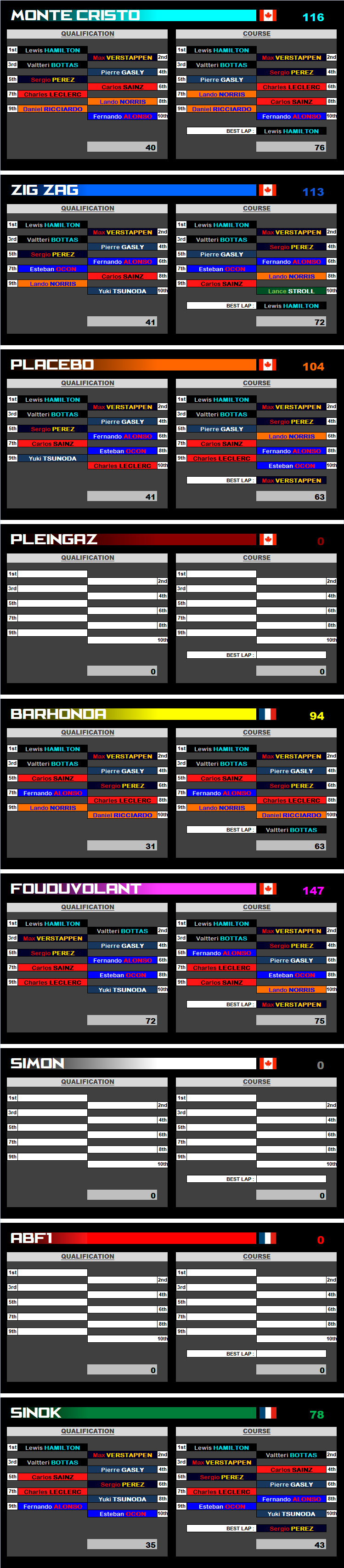 Pool F1 - suite - Page 37 E5yc