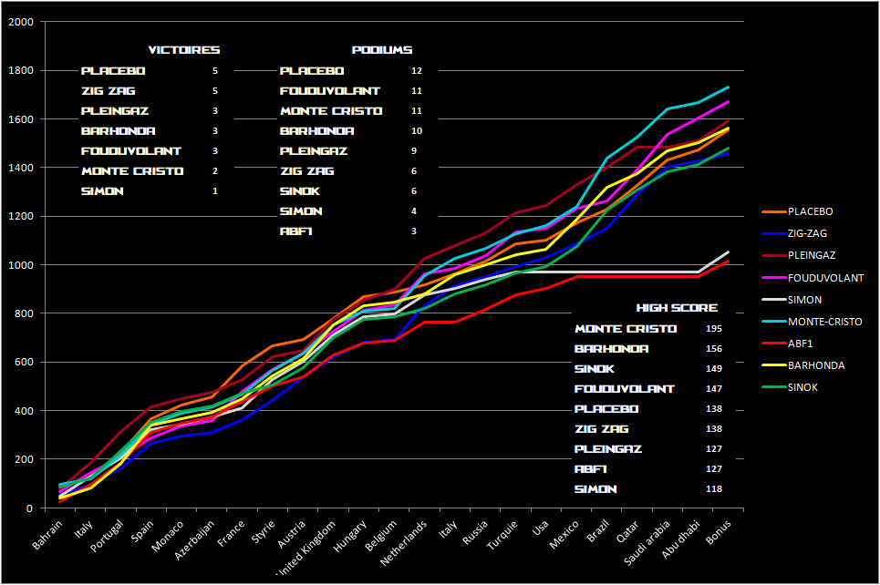 Pool F1 - suite - Page 38 Pzmm