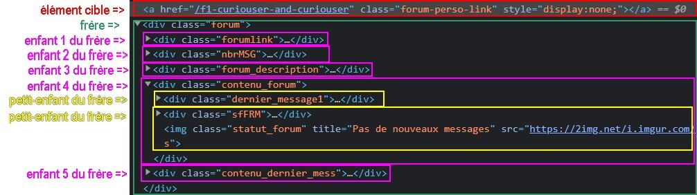 Problème avec la personnalisation des forums via le CSS 0iel