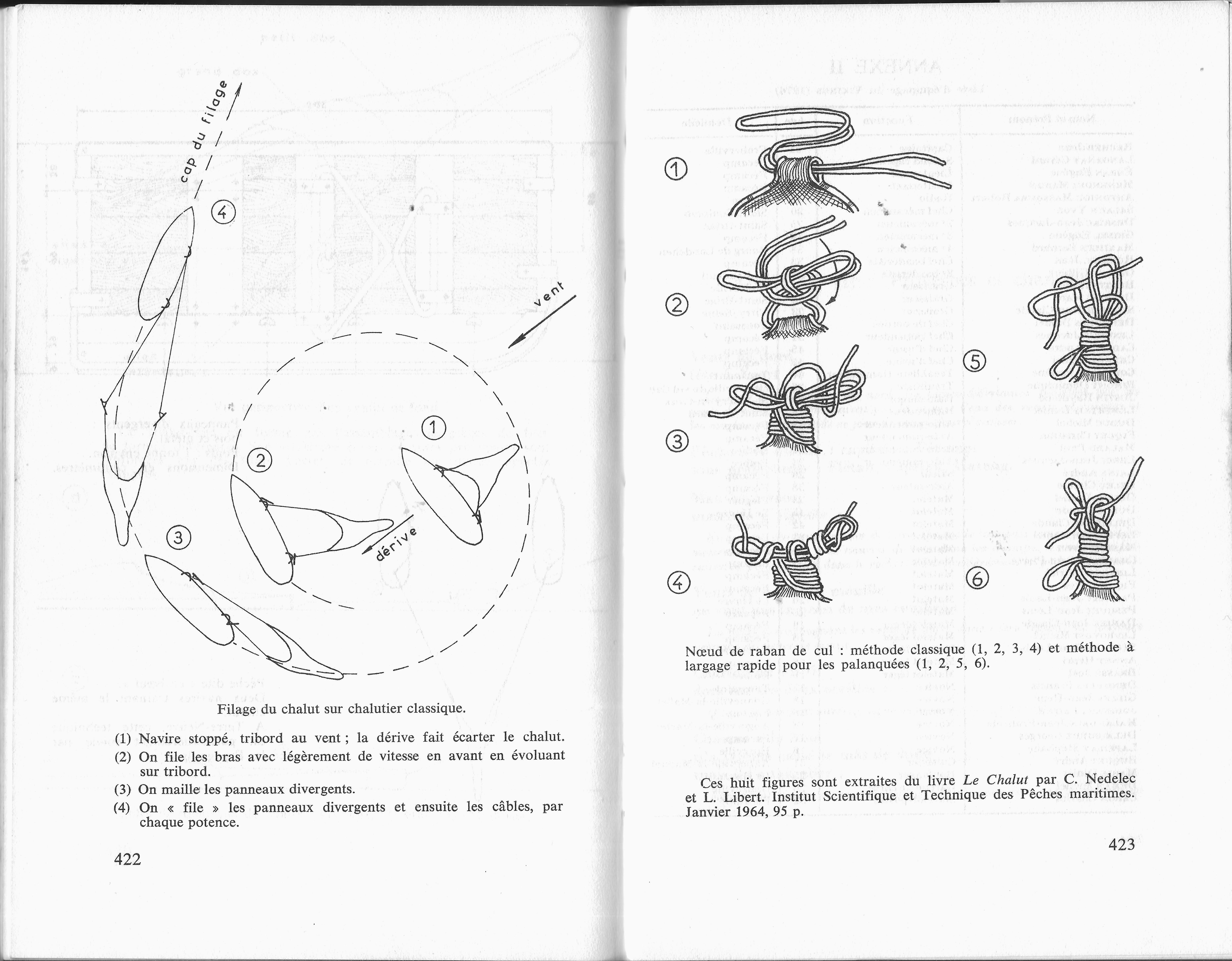 [Recherche] Document sur pont de chalutier gréé pour pêche latérale Cxyg