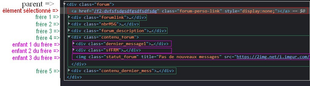 Problème avec la personnalisation des forums via le CSS Lpm2