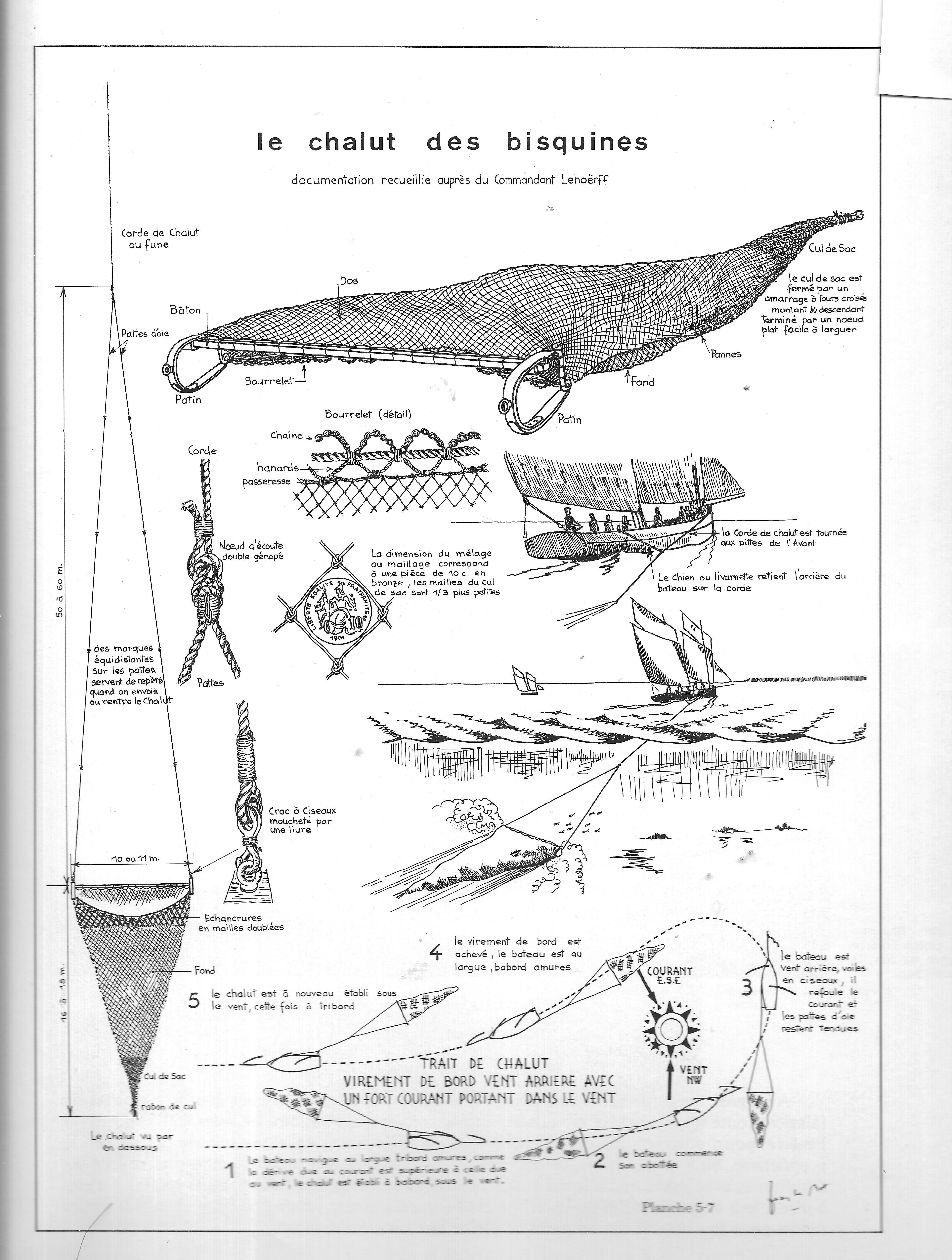 pêche latérale). - [Recherche] Document sur pont de chalutier gréé pour pêche latérale M696